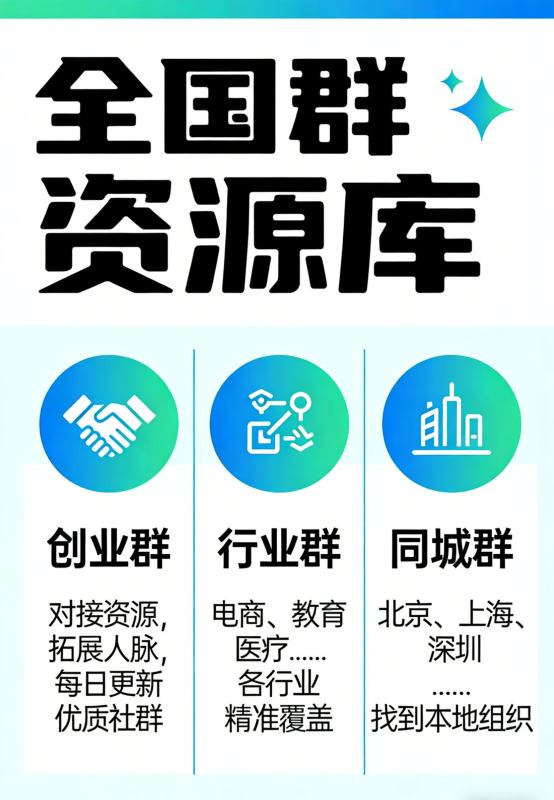 全国免费群资源库,轻松找到你想要的圈子!-芦雅资源共享